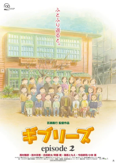Anime: Ghiblies