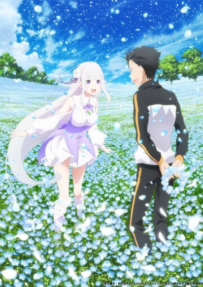 Anime: Re:Zero - Starting Life in Another World : Memory Snow
