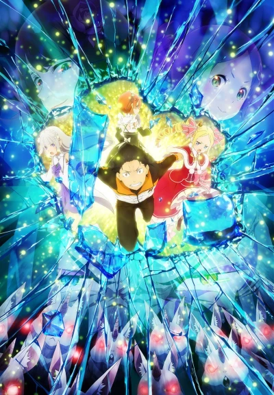 Anime: Re:Zero - Starting Life in Another World (Saison 2 Partie 2)