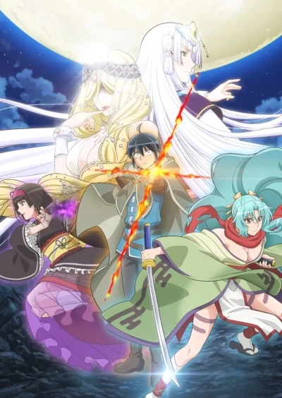 Anime: Tsukimichi : Moonlit Fantasy