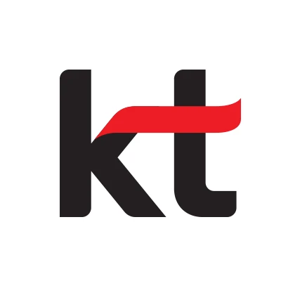Société: KT Corp.