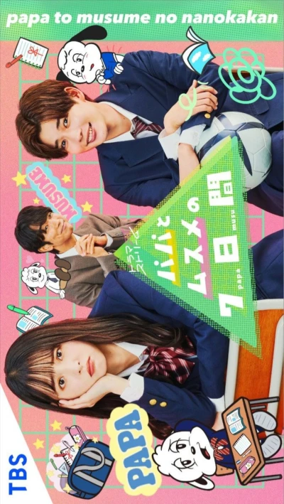 Film: Papa to Musume no Nanokakan